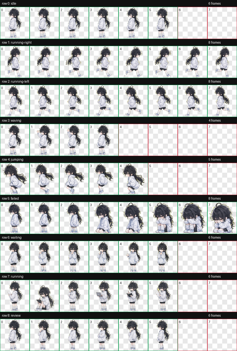Hoodie Tide contact sheet